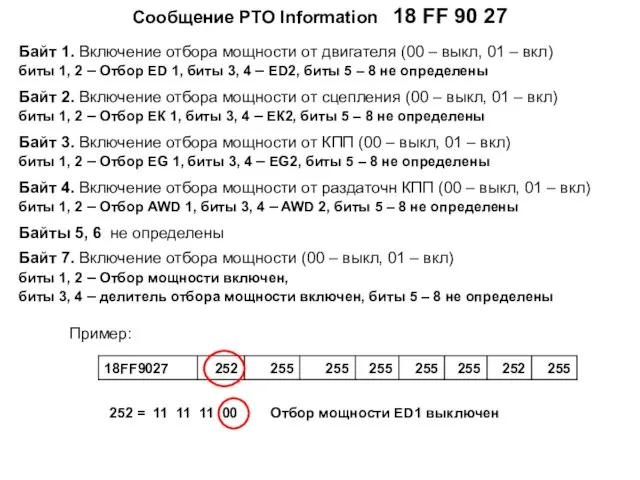 Cообщение PTO Information 18 FF 90 27 Байт 1. Включение отбора мощности