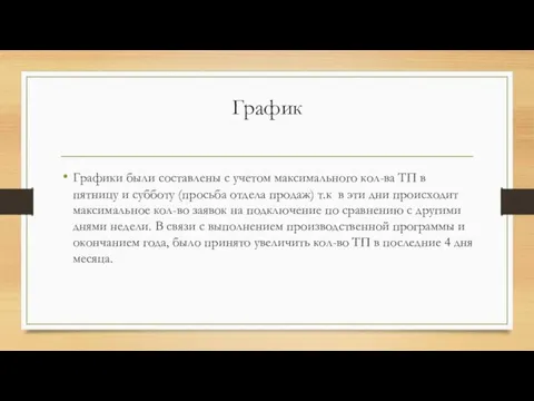 График Графики были составлены с учетом максимального кол-ва ТП в пятницу и