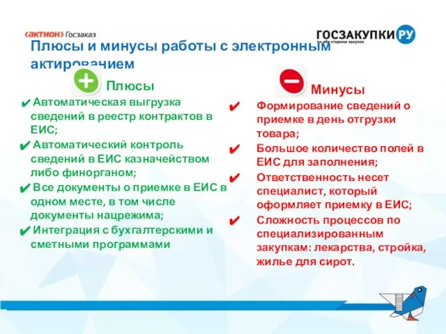 Плюсы и минусы работы с электронным актированием Плюсы Автоматическая выгрузка сведений в