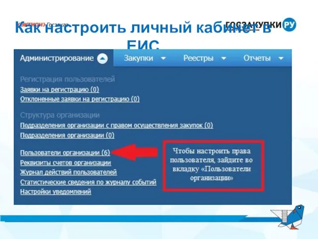 Как настроить личный кабинет в ЕИС