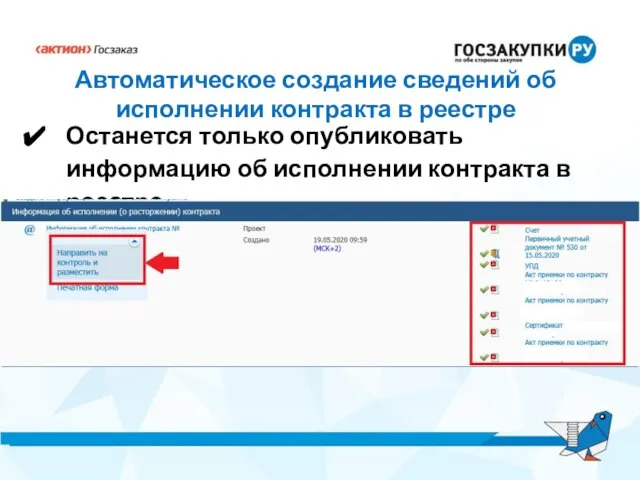 Автоматическое создание сведений об исполнении контракта в реестре Останется только опубликовать информацию