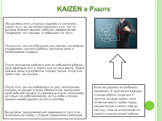 KAIZEN в Работе Сортировка Вы должны сесть, хорошо подумать и составить список