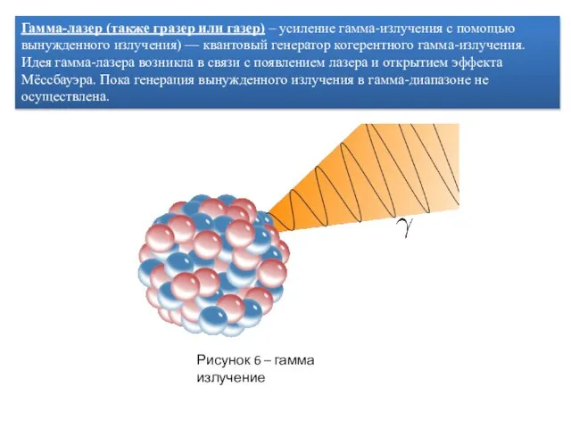 Гамма-лазер (также гразер или газер) – усиление гамма-излучения с помощью вынужденного излучения)