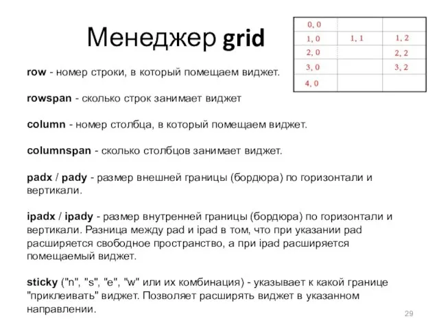 Менеджер grid row - номер строки, в который помещаем виджет. rowspan -