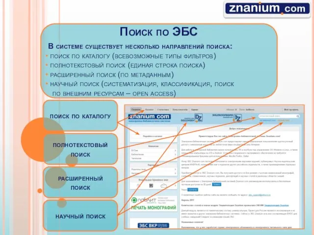 поиск по каталогу Поиск по ЭБС В системе существует несколько направлений поиска: