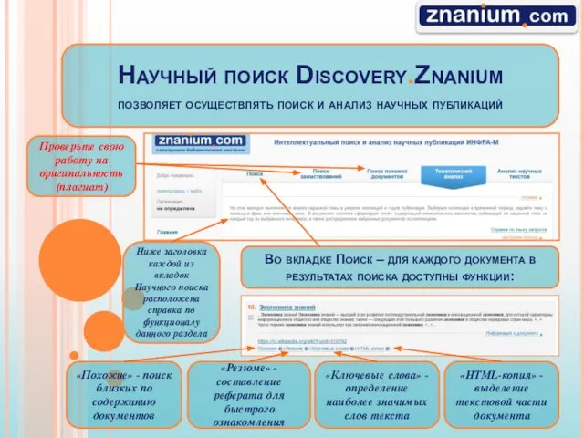 Научный поиск Discovery.Znanium позволяет осуществлять поиск и анализ научных публикаций Во вкладке