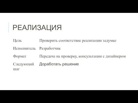 РЕАЛИЗАЦИЯ