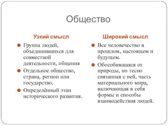 Общество Узкий смысл Широкий смысл Группа людей, объединившихся для совместной деятельности, общения