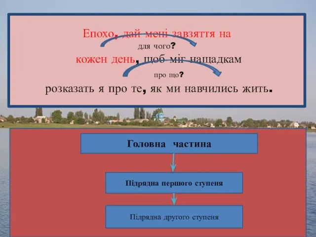 Епохо, дай мені завзяття на для чого? кожен день, щоб міг нащадкам