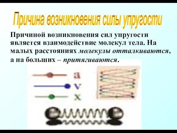 Причиной возникновения сил упругости является взаимодействие молекул тела. На малых расстояниях молекулы