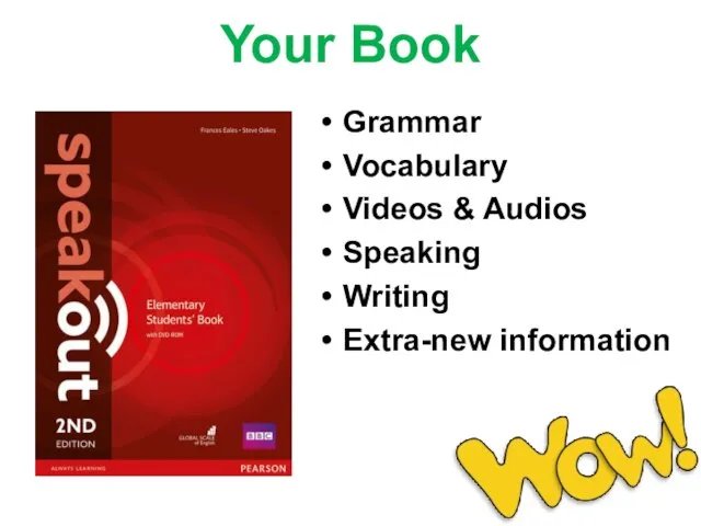 Your Book Grammar Vocabulary Videos & Audios Speaking Writing Extra-new information