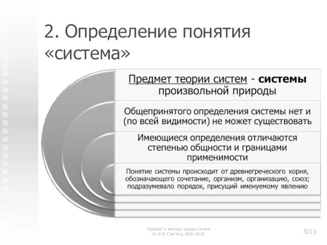 2. Определение понятия «система» Предмет и методы теории систем © Н.М. Светлов, 2006-2018 5/13