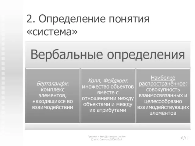2. Определение понятия «система» Предмет и методы теории систем © Н.М. Светлов, 2006-2018 6/13