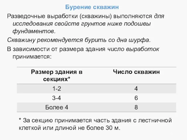 Бурение скважин Разведочные выработки (скважины) выполняются для исследования свойств грунтов ниже подошвы