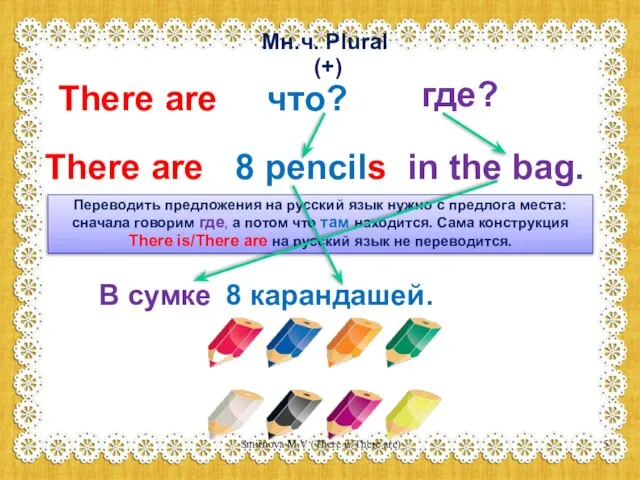 Мн.ч. Plural (+) There are что? где? There are 8 pencils in