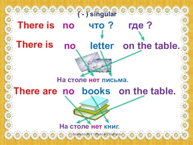 ( - ) singular There is no что ? где ? There