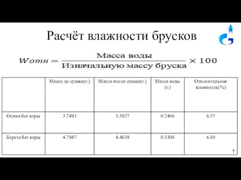 Расчёт влажности брусков