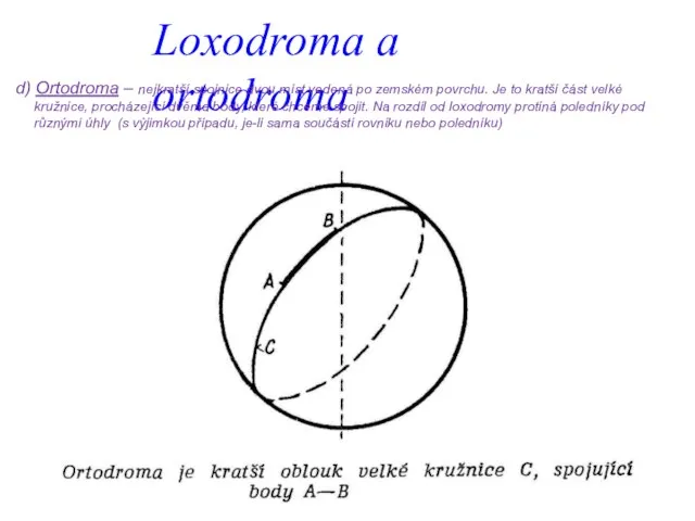 Loxodroma a ortodroma d) Ortodroma – nejkratší spojnice dvou míst vedená po