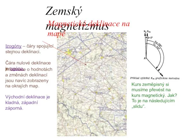 Zemský magnetizmus Magnetická deklinace na mapě Izogóny – čáry spojující stejnou deklinaci.