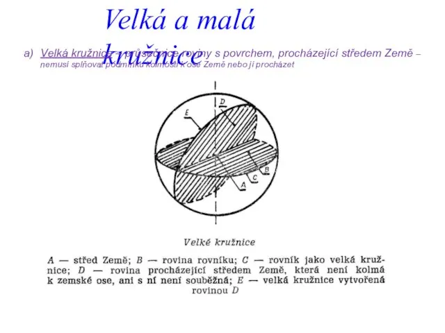 Velká a malá kružnice a) Velká kružnice – průsečnice roviny s povrchem,