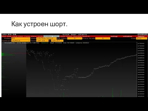 Как устроен шорт.