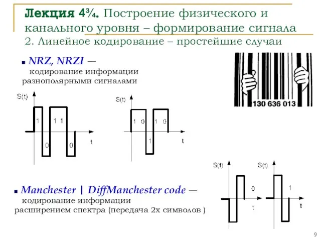 Лекция 4¾. Построение физического и канального уровня – формирование сигнала 2. Линейное