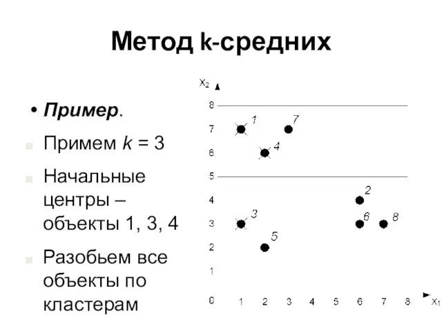 Метод k-средних Пример. Примем k = 3 Начальные центры – объекты 1,