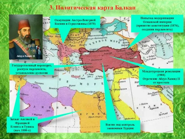 Тема 21: 3. Политическая карта Балкан Абдул-Хамид II Попытка модернизации Османской империи