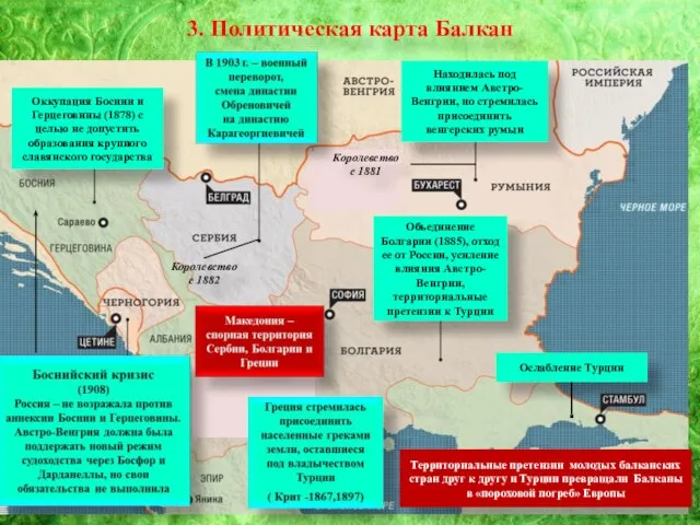 Тема 21: 3. Политическая карта Балкан Оккупация Боснии и Герцеговины (1878) с