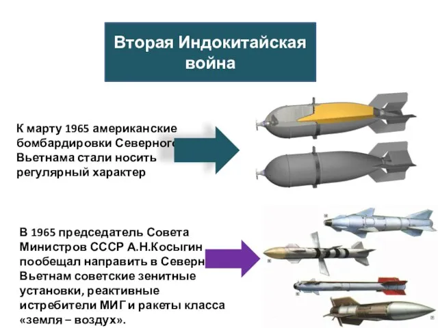 К марту 1965 американские бомбардировки Северного Вьетнама стали носить регулярный характер Вторая