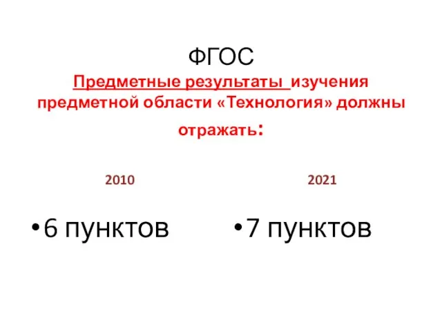 ФГОС Предметные результаты изучения предметной области «Технология» должны отражать: 2010 6 пунктов 2021 7 пунктов