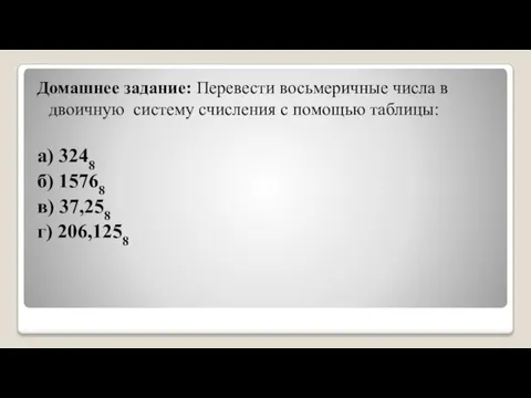 Домашнее задание: Перевести восьмеричные числа в двоичную систему счисления с помощью таблицы: