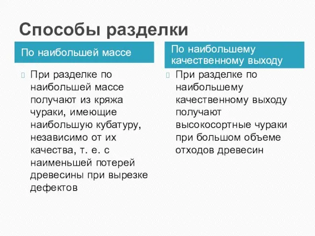 Способы разделки По наибольшей массе По наибольшему качественному выходу При разделке по