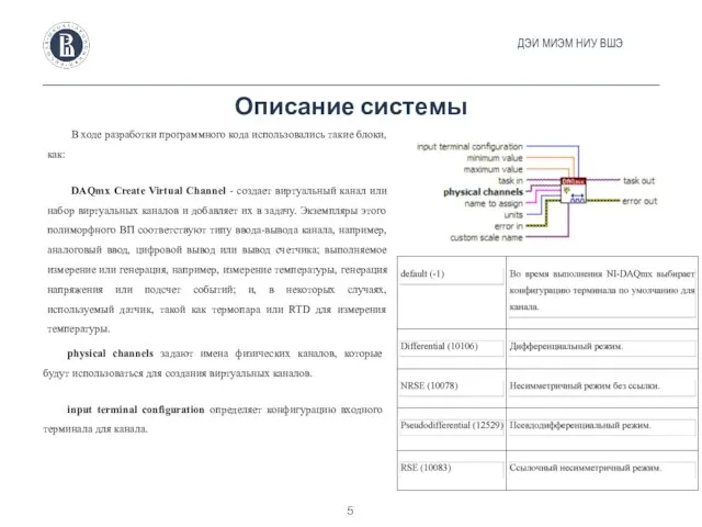 Описание системы ДЭИ МИЭМ НИУ ВШЭ В ходе разработки программного кода использовались