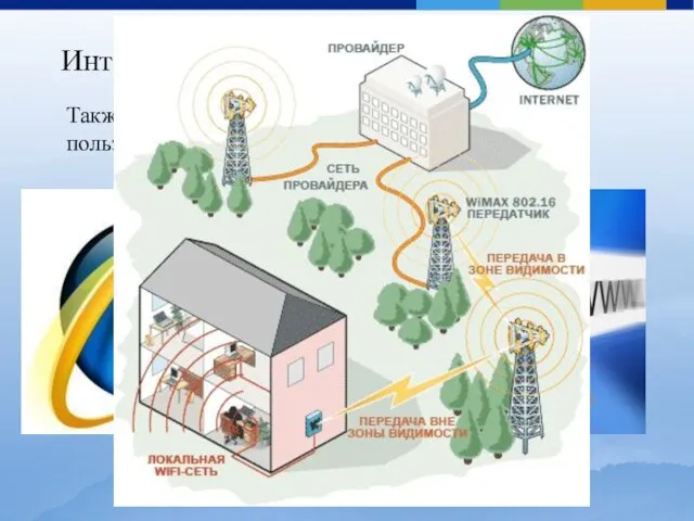 Интернет через Wi-Fi Также через Wi-Fi можно «раздавать» интернет для пользования другим клиентам не имеющим Internet