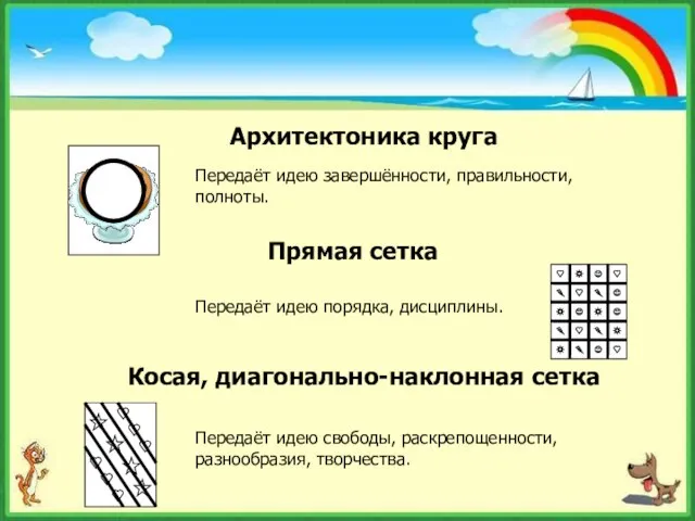 Архитектоника круга Передаёт идею завершённости, правильности, полноты. Косая, диагонально-наклонная сетка Передаёт идею