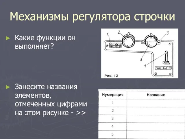 Механизмы регулятора строчки Какие функции он выполняет? Занесите названия элементов, отмеченных цифрами