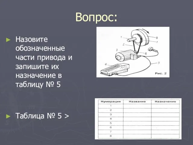 Вопрос: Назовите обозначенные части привода и запишите их назначение в таблицу №