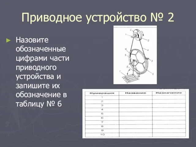 Приводное устройство № 2 Назовите обозначенные цифрами части приводного устройства и запишите