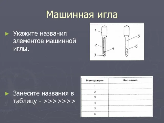 Машинная игла Укажите названия элементов машинной иглы. Занесите названия в таблицу - >>>>>>>