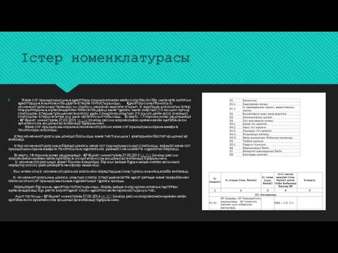 Істер номенклатурасы Жеке сот орындаушысының құжаттары орындалғаннан кейін олар белгілі бір мәселеге