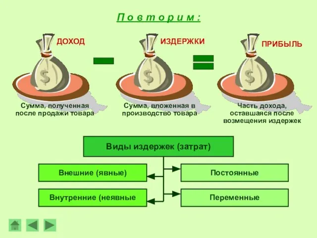 П о в т о р и м : Сумма, полученная после