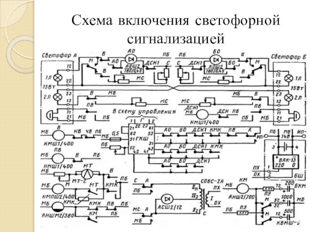 Схема включения светофорной сигнализацией