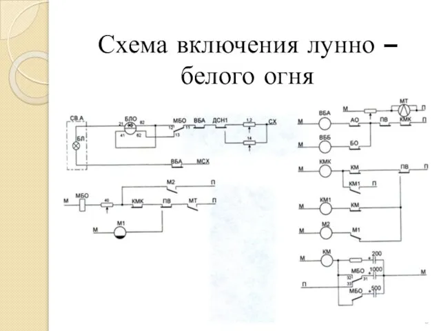 Схема включения лунно – белого огня