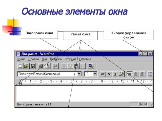 Кнопки управления окном Рамка окна Заголовок окна Основные элементы окна