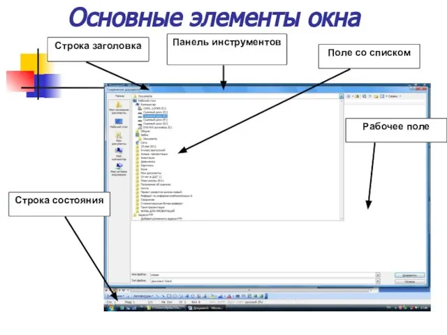 Строка заголовка Панель инструментов Поле со списком Рабочее поле Строка состояния Основные элементы окна