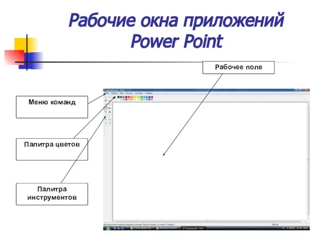 Рабочие окна приложений Power Point Палитра инструментов Палитра цветов Меню команд Рабочее поле