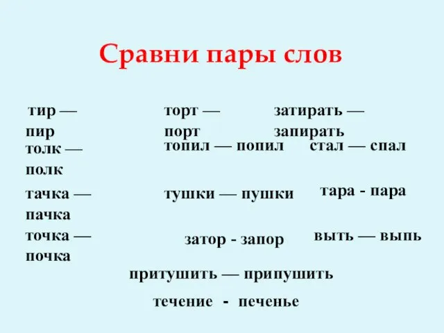 тачка — пачка толк — полк тир — пир точка — почка