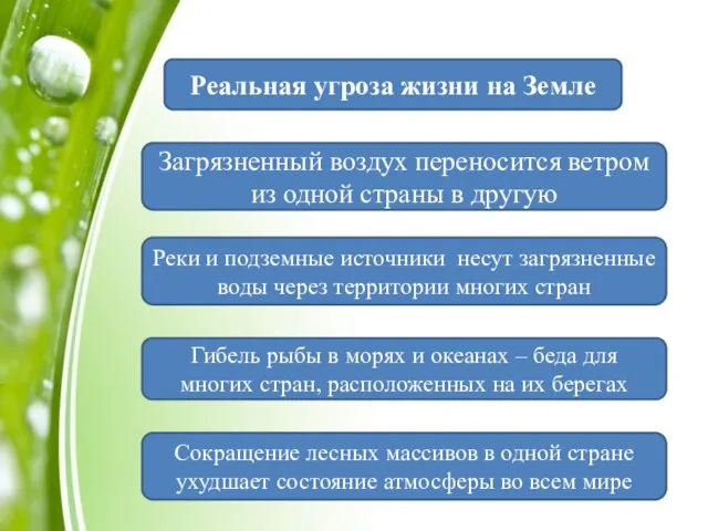 Реальная угроза жизни на Земле Загрязненный воздух переносится ветром из одной страны