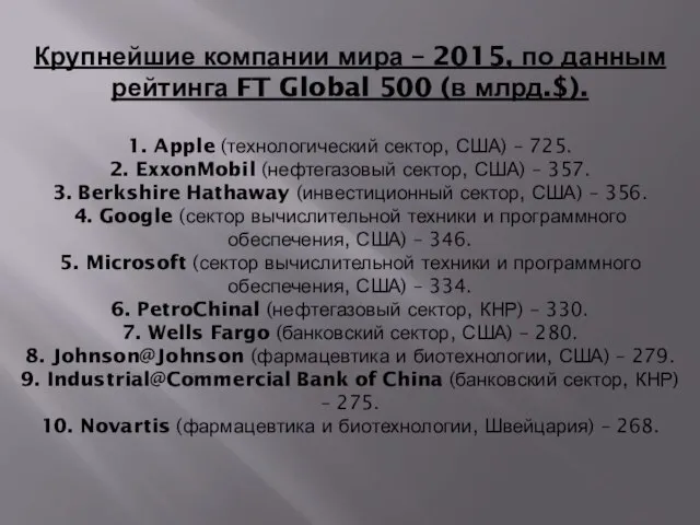 Крупнейшие компании мира – 2015, по данным рейтинга FT Global 500 (в
